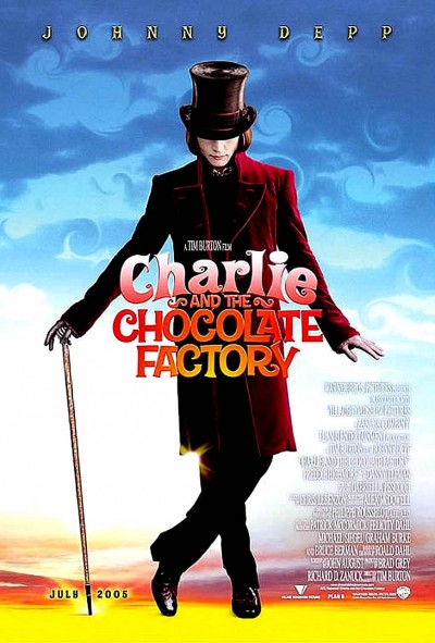 Charlie’nin Çikolata Fabrikası izle
